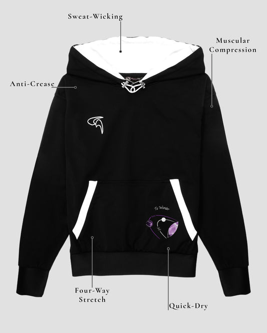 GoofyPRO Cayton Core black Hoodie front picture with technical element descriptions